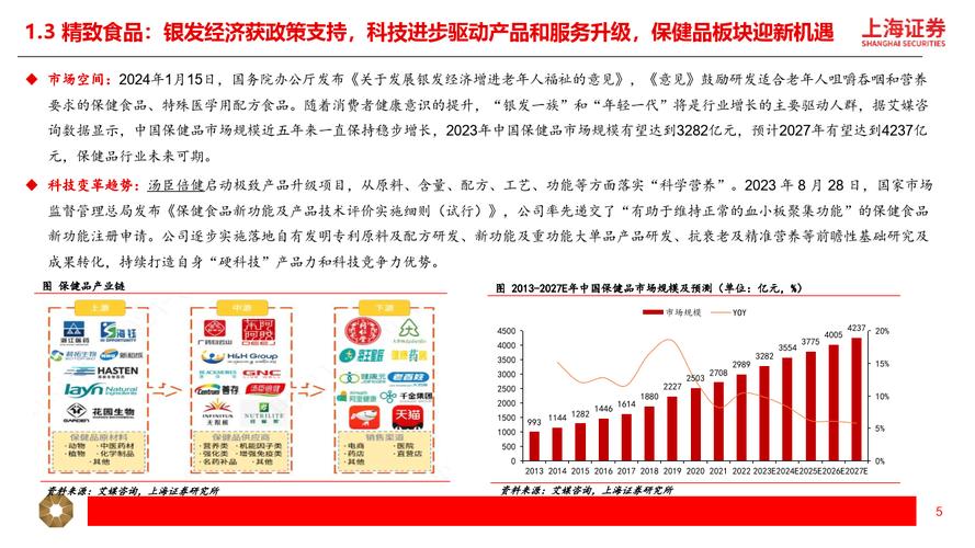 消费产品创新指南——定义消费者需求(产品需求市场消费消费者) 排名链接