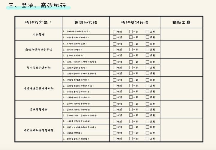 我总结的工作提效清单(工作目标两个月清单办公) 99链接平台