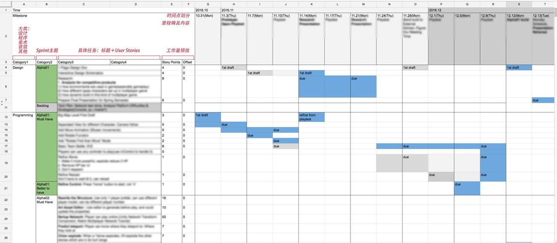 项目管理 | Project从入门到精通 | 里程碑设置方法（2种）(里程碑设置项目项目管理方法) 排名链接