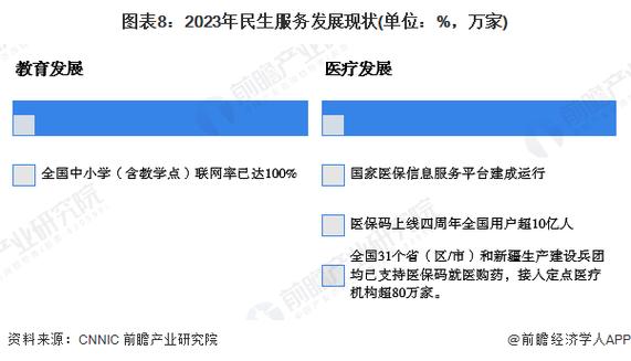 预见2024：《2024年中国软件行业全景图谱》(附发展前景等)(软件行业全景图谱发展前景) 软件开发