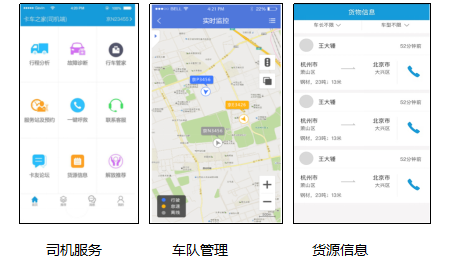 货运(你可以车辆联网查看点击) 软件开发