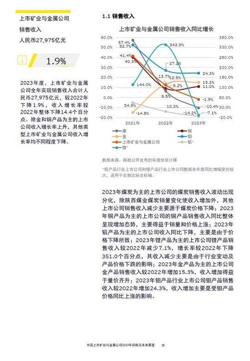 2021年安阳市政府工作报告公布：新增上市企业2家（全文）(发展推进提升推动实施) 99链接平台