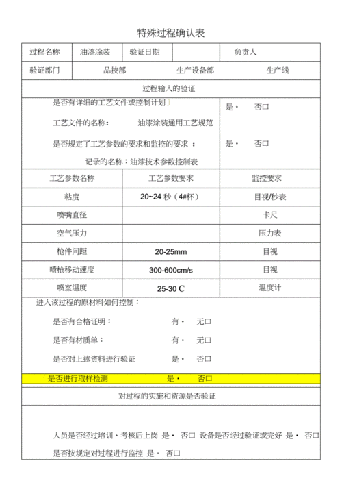 特殊过程确认再确认(确认工艺涂装设备负责) 排名链接