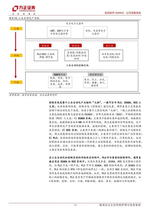 焊接仿真软件哪个好？2021软服之家焊接仿真软件热度排行榜(焊接仿真软件之家分析) 排名链接