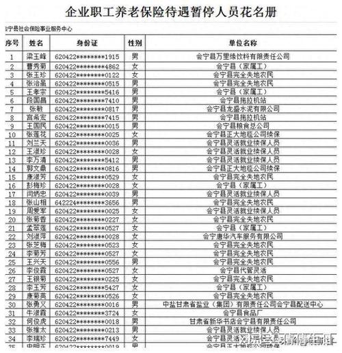 事关社保！湖北公布电话并开始受理(监督社保基金襄阳贪占社会保险) 软件开发