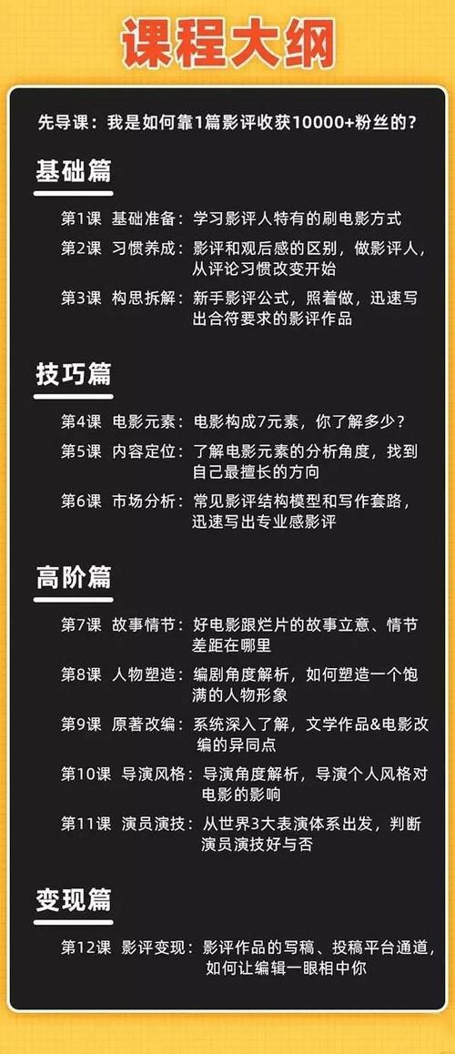 一个影评赚5000元 这个生意小白也能做 赚钱又涨粉(影评观点豆瓣副业投稿) 软件优化