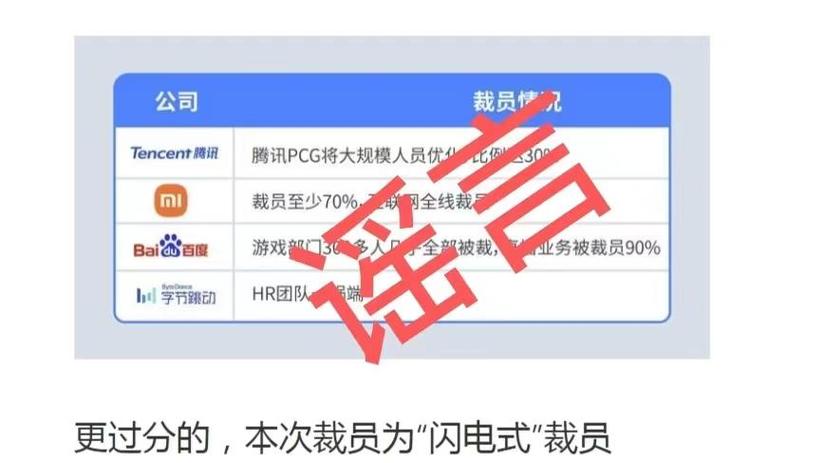 小米员工开会被曝使用苹果电脑 网友回怼：这不很正常？(小米网友开会员工这不) 软件优化