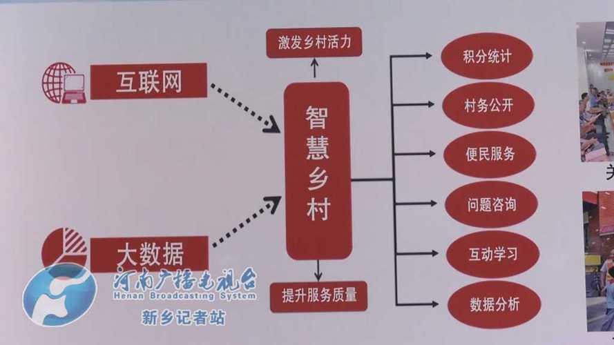 枣庄智能社会治理有啥新进展？(治理社会乡村智能平台) 99链接平台