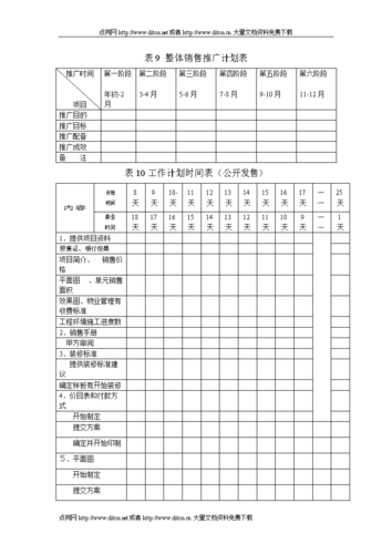 全套实用10份表格分享(表格营销头条全套策划方案) 软件开发