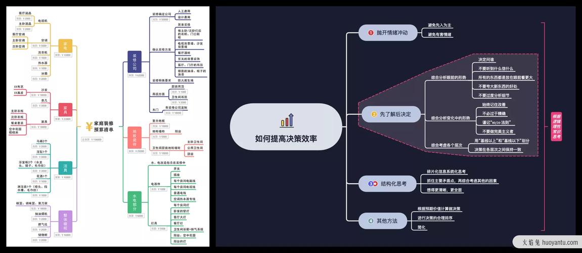 APP发展的利与弊。你怎么看？(更大怎么看利益发展思维) 软件开发