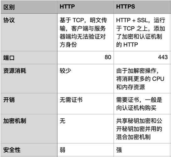 发生了什么？(工程师头条测试开发发生了什么) 排名链接