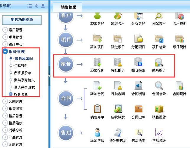 销售报价管理系统销售报价管理系统(管理系统报价报价单销售系统) 软件开发