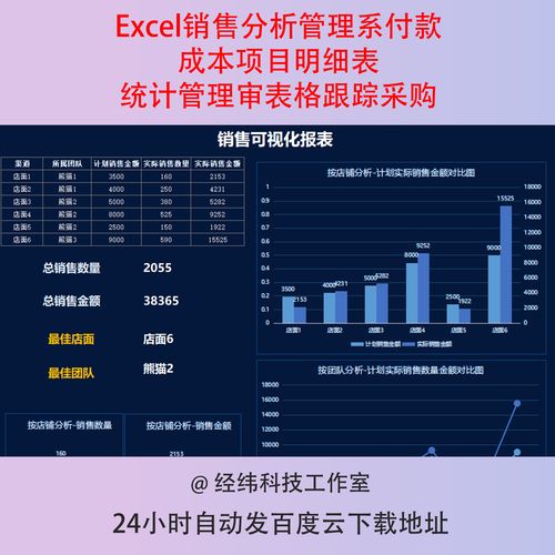 EXCEL销售合同付款管理表模板：智能化数据分析与决策(模板付款合同数据销售) 排名链接