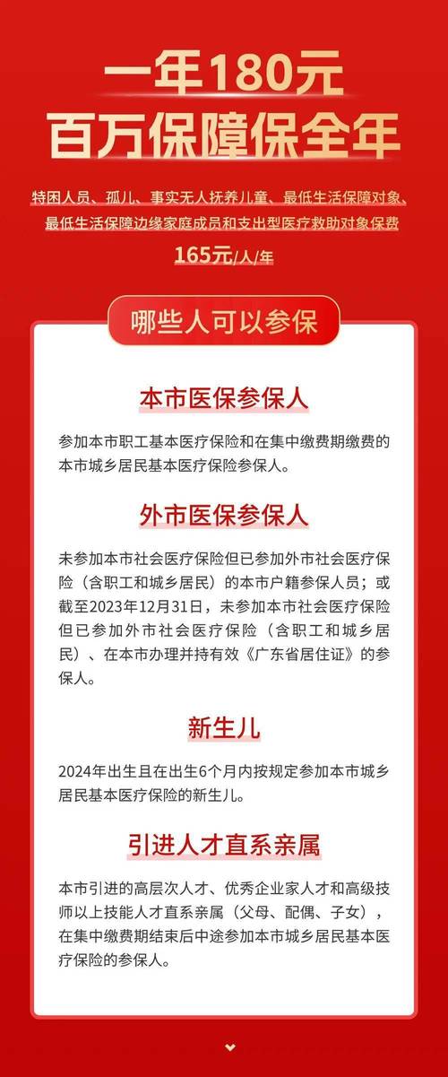 普惠型商业健康保险“博爱康”本月将在广东中山正式上线(中山医保经纬中新保障) 排名链接