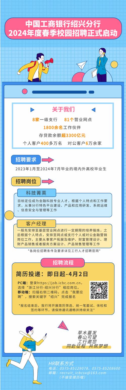 2020年中国工商银行软件开发中心春季校园招聘公告（150人）(研发部研发工作银行中心) 排名链接