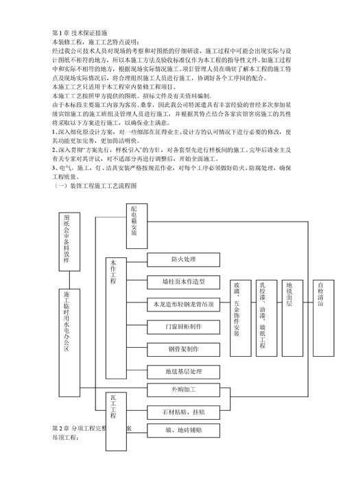 公共交通有限公司办公楼施工组织设计方案_3(龙骨腻子固定壁纸裱糊) 软件优化