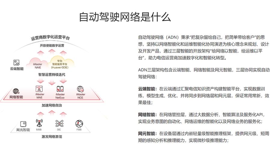 引领智能驾驶技术革新(智能创新驾驶展会解决方案) 99链接平台