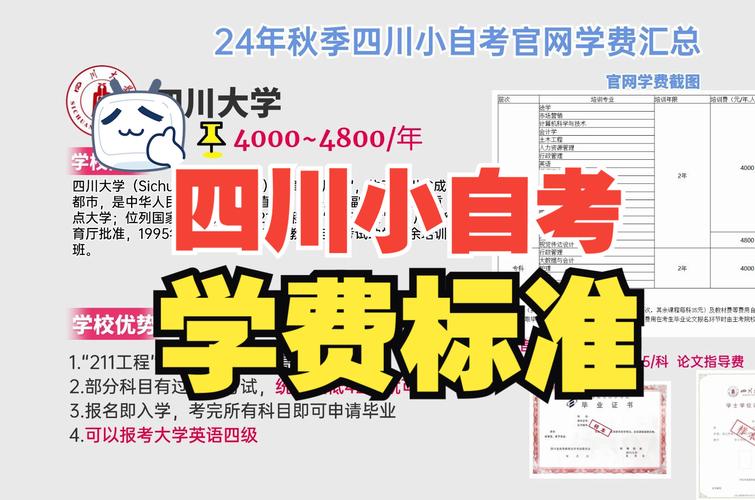 2024四川小自考院校、专业、学费一览表！(自考学费师范学院院校助学) 软件优化