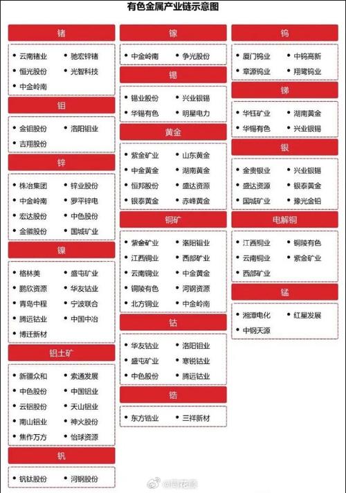 A股上市，年入77.11亿，居川民企百强(白手民企亿元百强有限责任公司) 排名链接