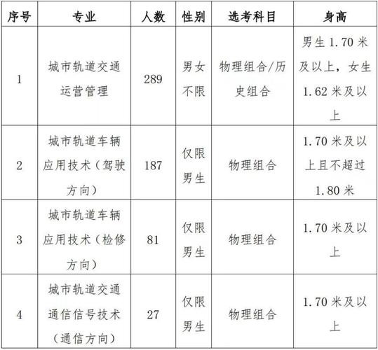 “嵌入式”人才培养为就业开通“直通车”(人才培养嵌入式理工学院企业校企) 软件开发