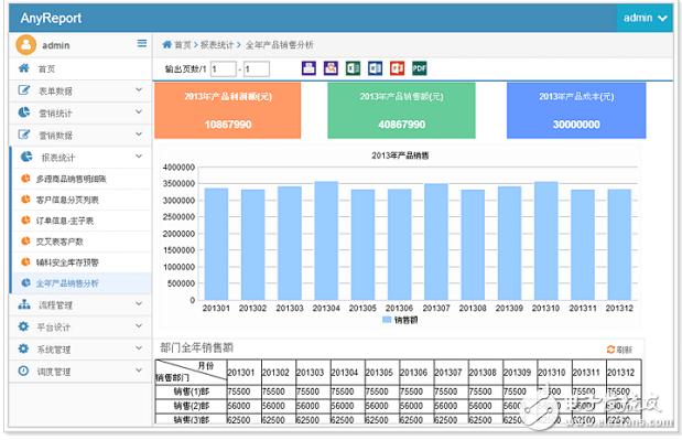 这么多软件都是他们常用的(计算分析设计软件名称软件) 排名链接