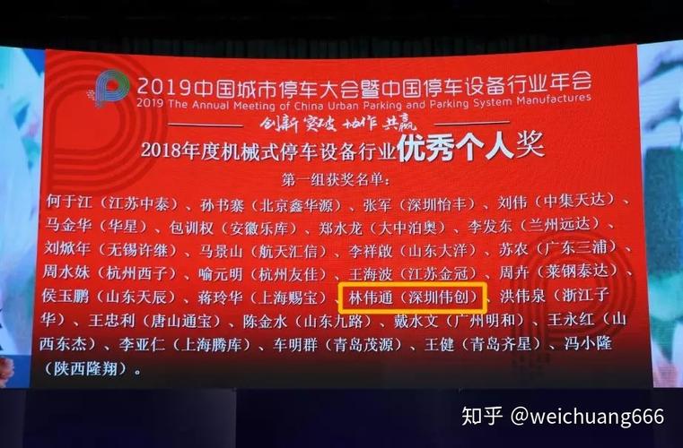 深圳怡丰自动化荣获2024年立体停车设备十大领军企业多项大奖(停车十大多项领军荣获) 99链接平台