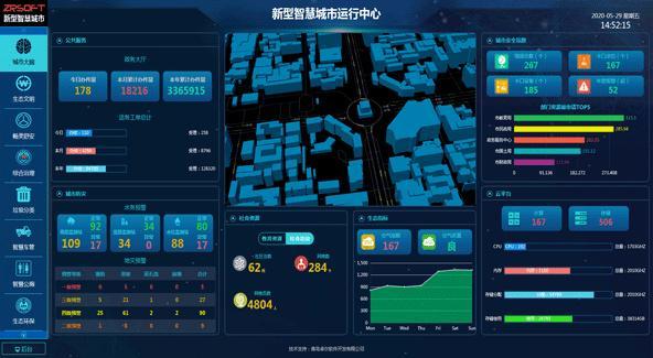 江西赣州|5千万！龙南市智慧城管信息化平台项目(龙南系统设备智慧项目) 99链接平台