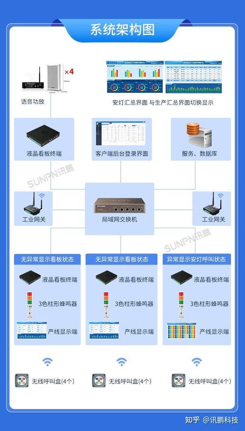 想用软件定义制造？没那么简单(软件工业制造定义生产) 排名链接