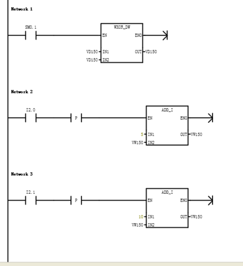 S7-200SMART PLC自助投币洗车机结构化编程(喷水时间自助结构化编程) 99链接平台