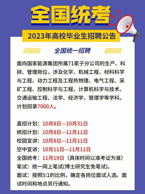 「招聘」鄂托克旗正和城市建设发展投资有限责任公司招聘工作人员的公告(有限责任公司公司招聘城市建设复审) 软件优化