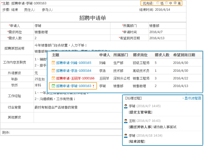 金钱（漳州）实业有限公司招聘财务会计(饲料财务会计生活优先审核) 99链接平台