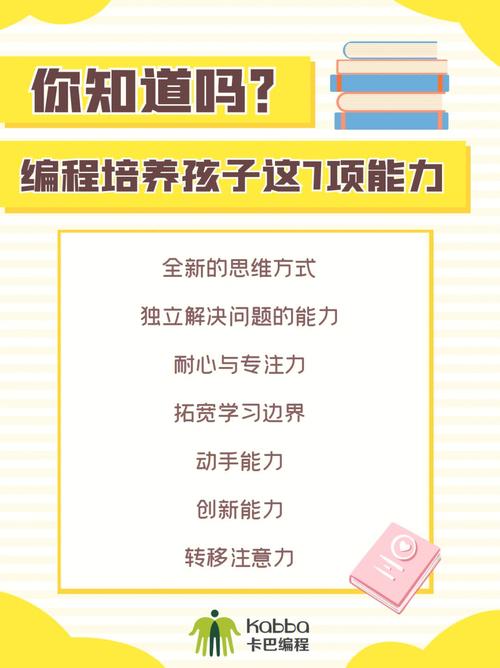 如何区分编程和敲代码？(编程孩子能力解决问题步骤) 99链接平台