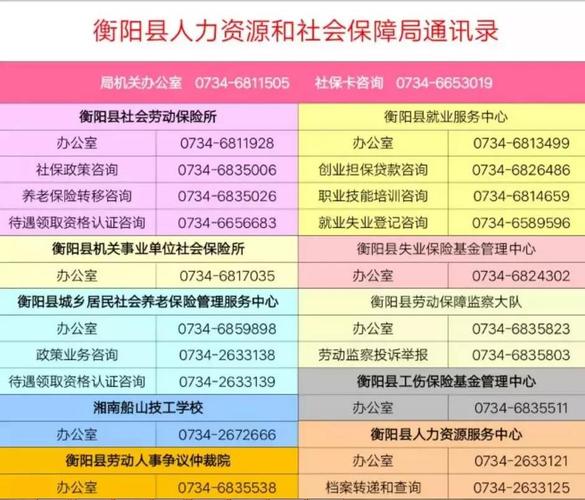 路南2020年春风行动暨线上招聘开始了(岗位工资待遇年龄招聘联系电话) 99链接平台