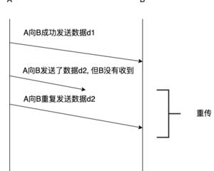 延时不到300毫秒(对话语音服务模型实时) 软件开发