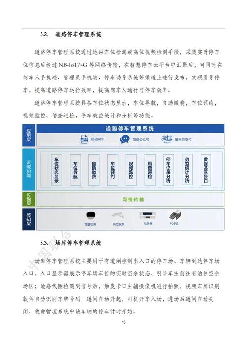 解读深圳智慧停车整体解决方案关键技术与应用(停车收费都是交通停车位) 排名链接