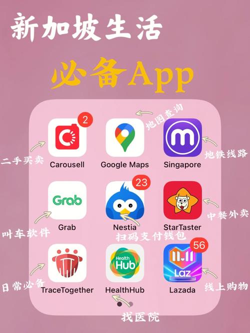 什么样的APP标题更吸引人(标题更容易自己的名称用户) 排名链接