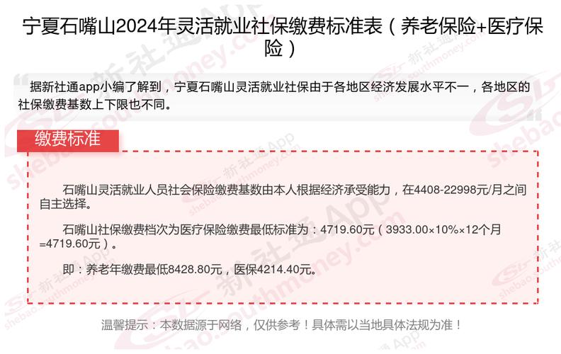 算一算60%档次待遇(缴费社保档次就业一个月) 排名链接