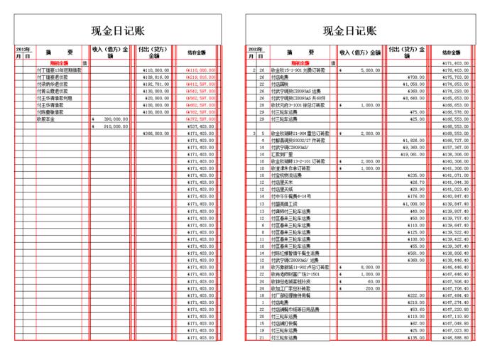 全套账模板.xls（自带公式）(模板自带全套公式资料) 99链接平台