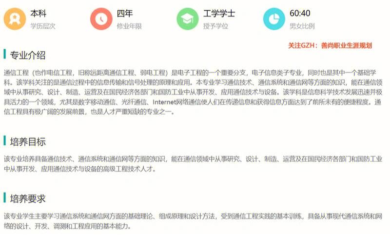 想去华为就业，你必须知道通信工程专业的痛(专业开发通信工程软件就业) 软件开发