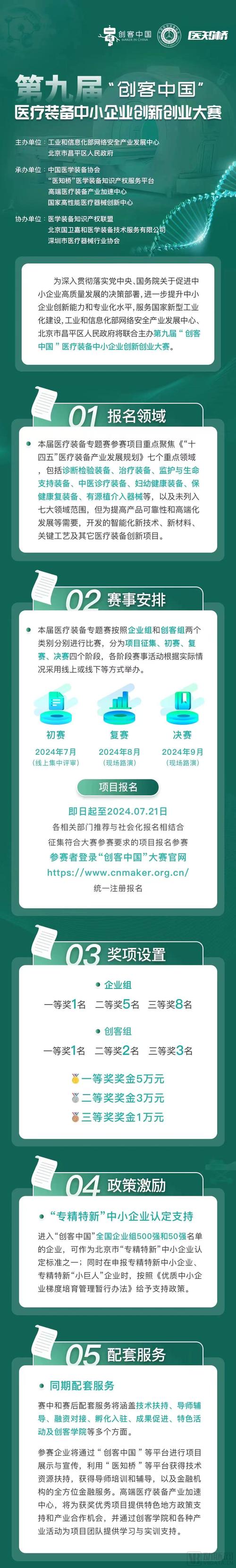 初赛结果公布！(科技有限公司未注册有限公司智能产业化) 软件优化