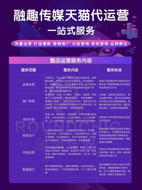 你不得不看的直通车全攻略，快速建立完整知识体系(直通车推广流量商家卖家) 99链接平台