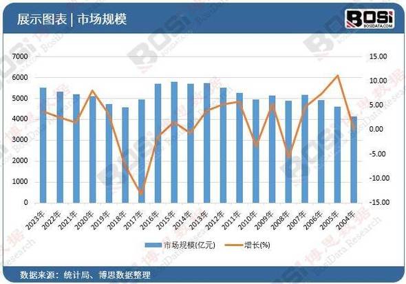 前景广阔(客服加盟项目自己的前景) 排名链接