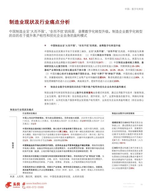 084401代码分析,介绍我国制造业转型升级的密码 软件开发