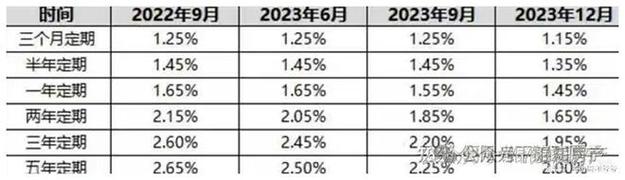 10年期国债,我国金融市场的稳定基石与投资风向标 排名链接