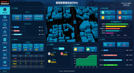 351502代码背后的故事,科技赋能下的智慧城市新篇章 软件开发