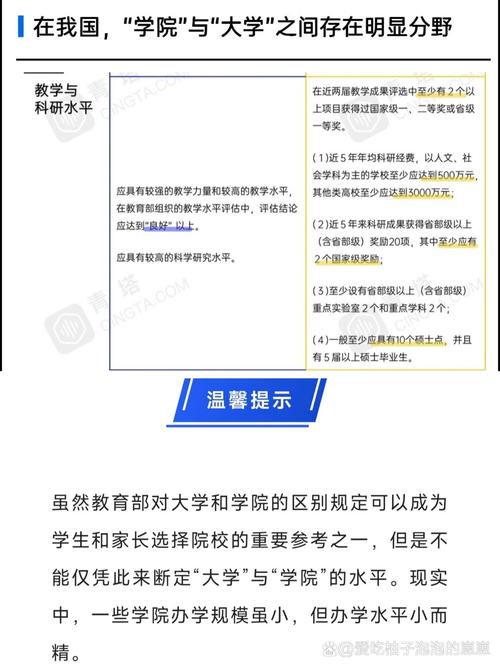 4022,探寻我国高等教育发展新方向_以XX学院为例 软件开发