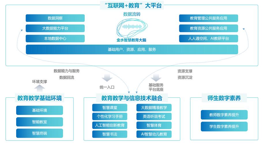 4325考点分析,探寻数字背后的教育智慧 99链接平台