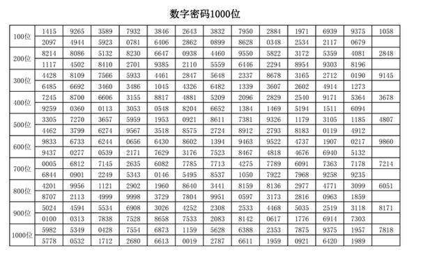 538051,解码数字背后的历史与未来 99链接平台