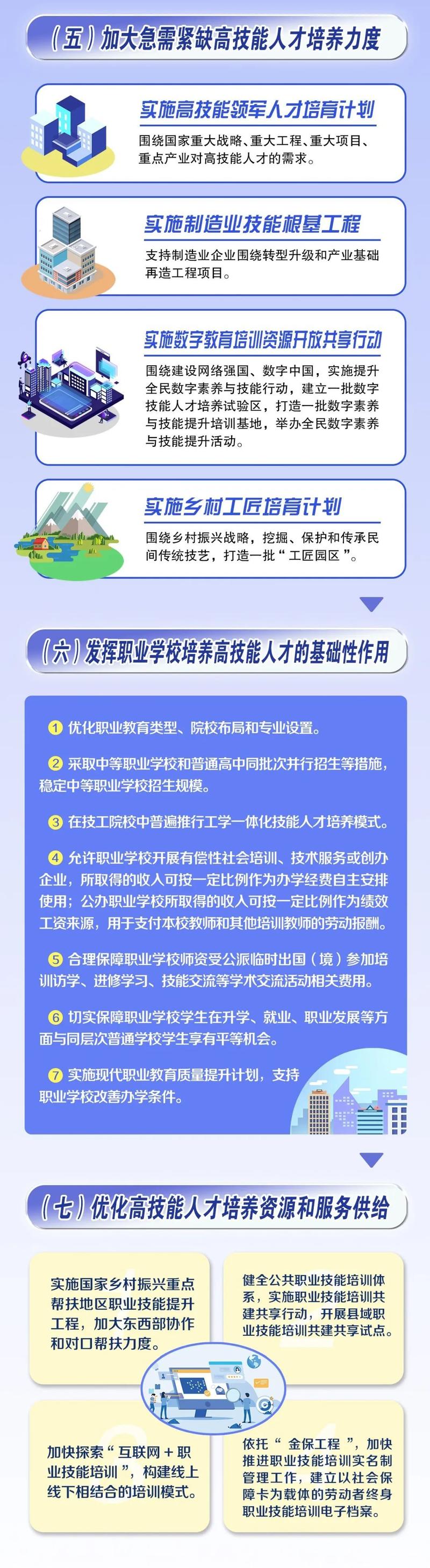 5903招生代码背后的教育变革之路,探索新时代人才培养的方法 99链接平台