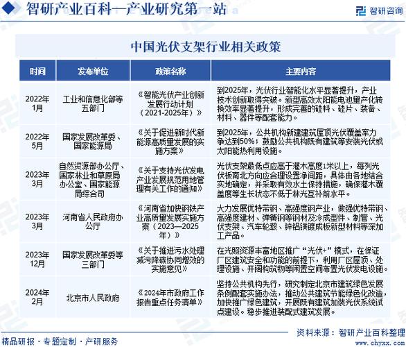 7001行业,创新驱动下的新兴产业分析 软件优化